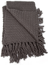 PATTERN - Herringbone Blanket